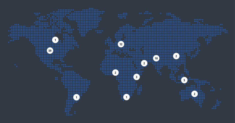 There are 60 associated orgs in North America, 1 in South America, 12 in Europe, 4 in Africa, 2 in the Middle East, 12 in Asia, and 7 in Australasia